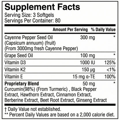 Iron Bolt — Triple-Pathway Metabolic Activator